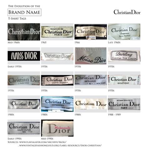 fake dior labels|christian dior clothing labels.